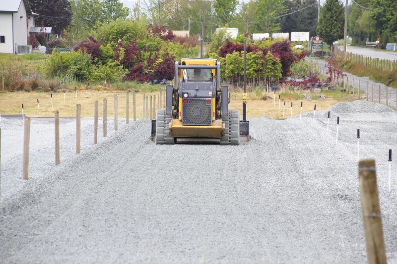Parking Lot Leveling in Buford, GA